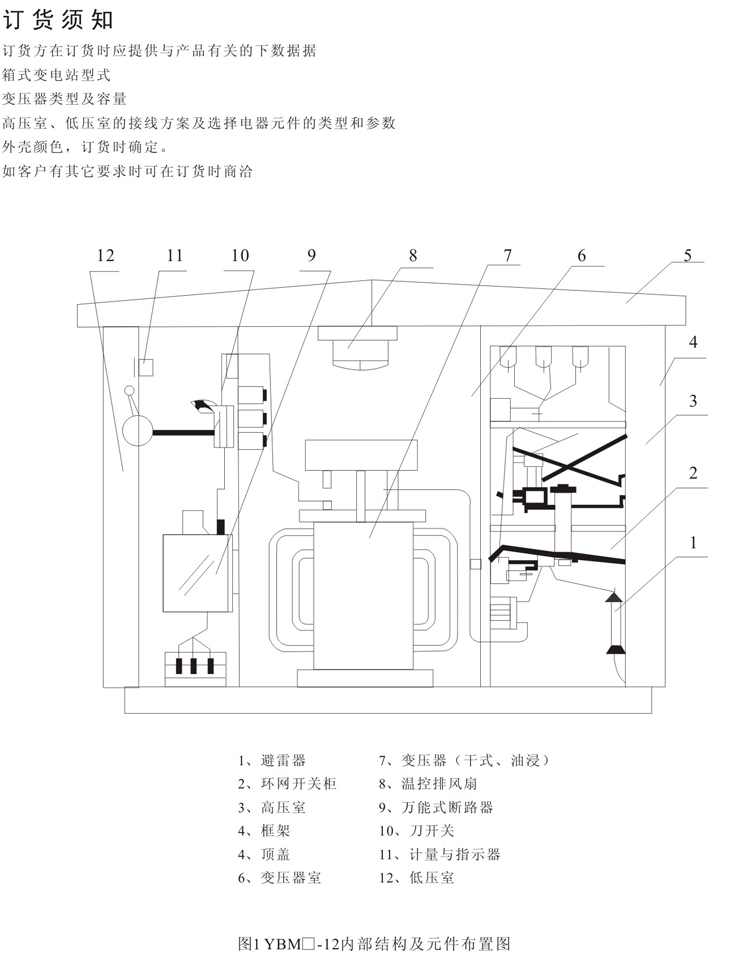 Z6尊龙·凯时(中国)_凯时集团_项目607