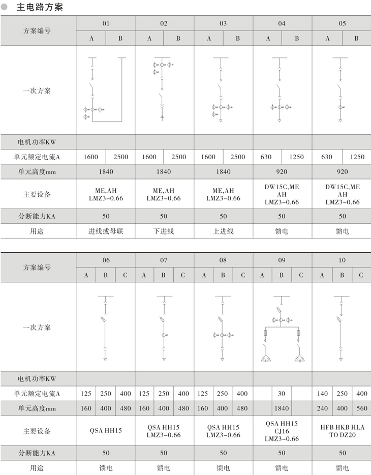 Z6尊龙·凯时(中国)_凯时集团_image3468