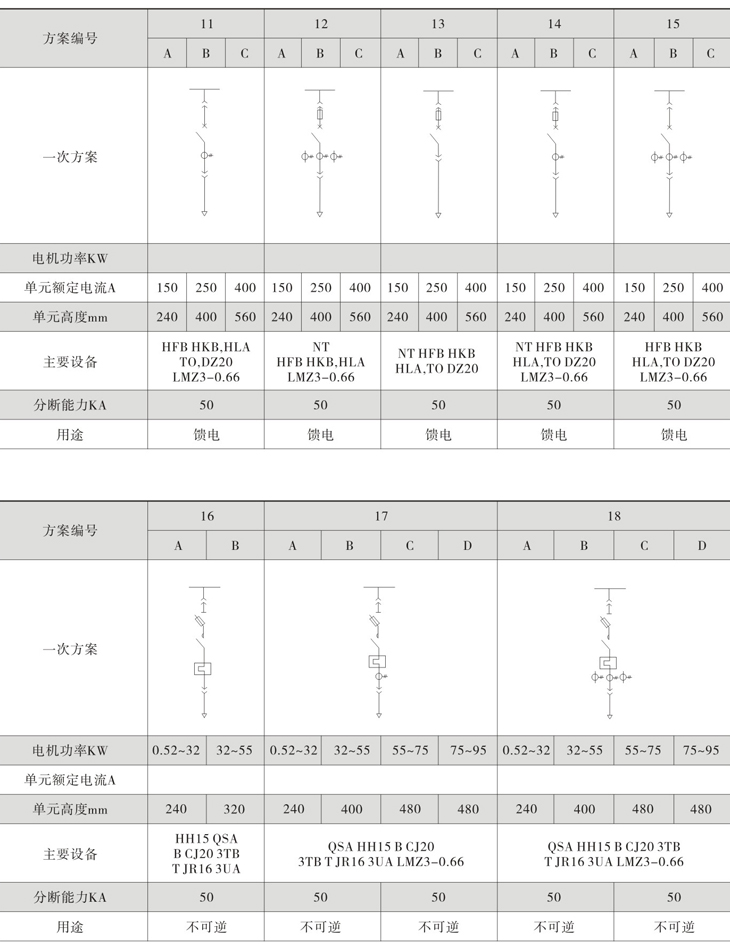 Z6尊龙·凯时(中国)_凯时集团_首页6006