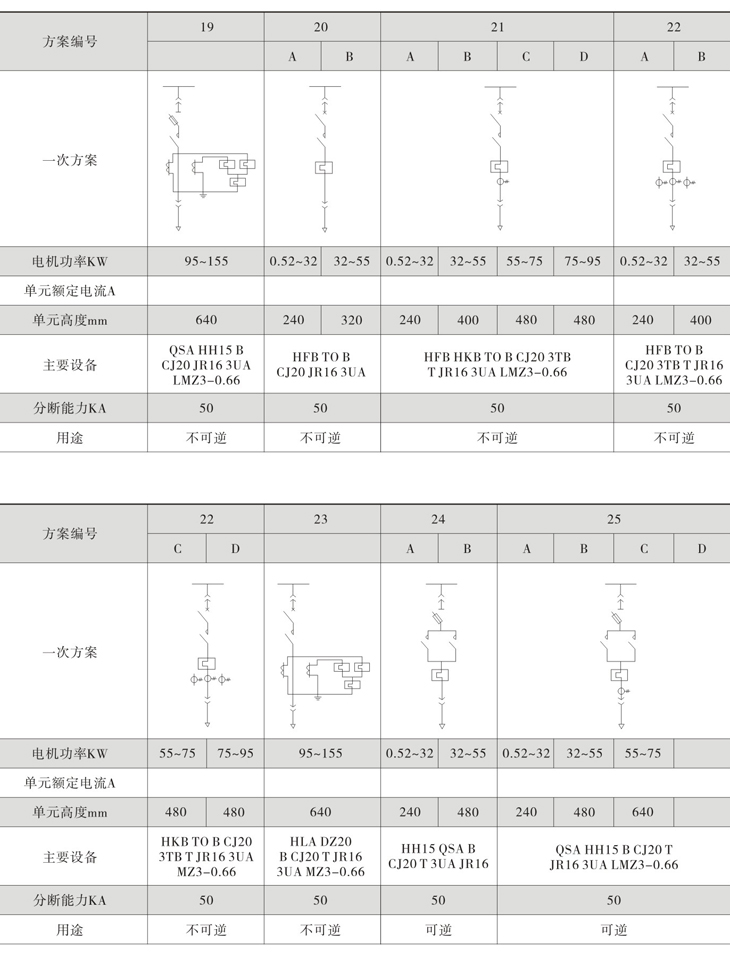 Z6尊龙·凯时(中国)_凯时集团_首页8083