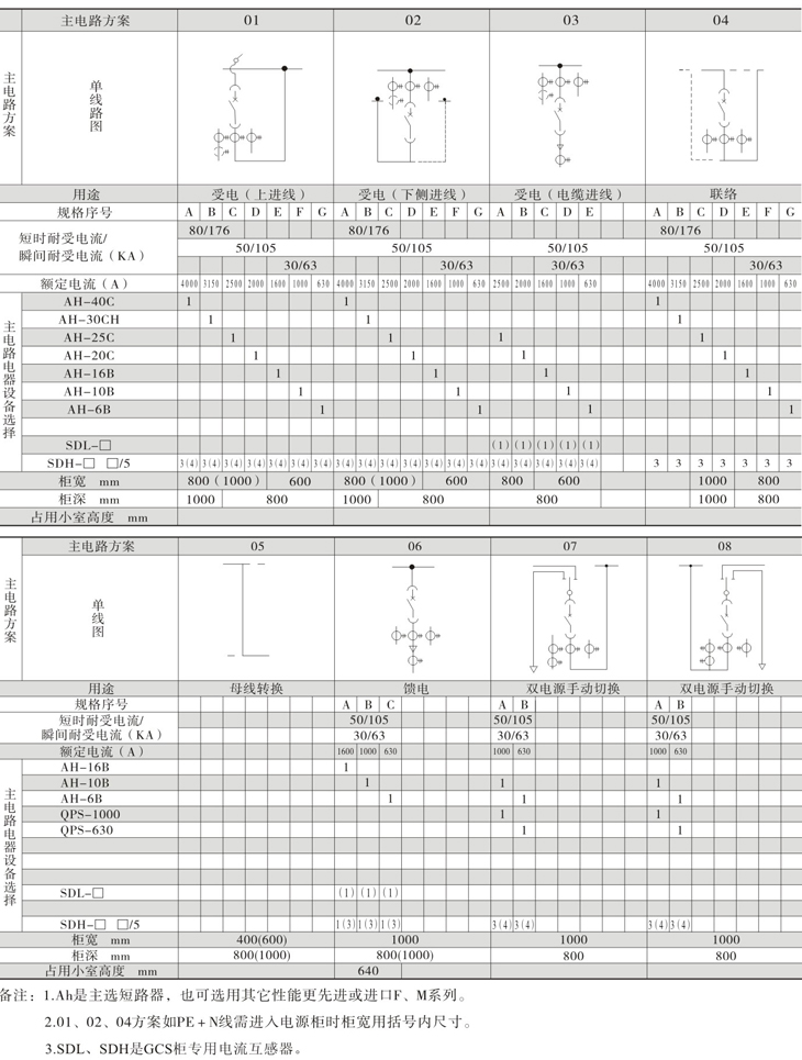 Z6尊龙·凯时(中国)_凯时集团_活动4803