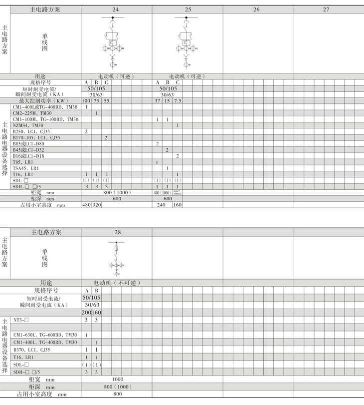 Z6尊龙·凯时(中国)_凯时集团_活动9027