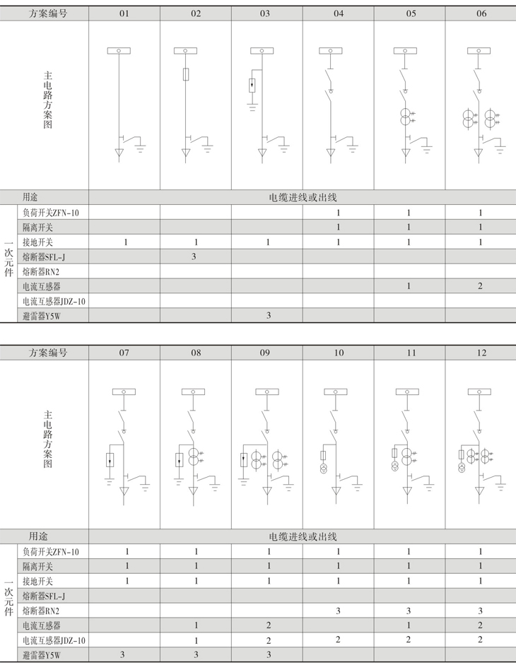 Z6尊龙·凯时(中国)_凯时集团_首页7400