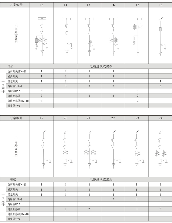 Z6尊龙·凯时(中国)_凯时集团_公司7415