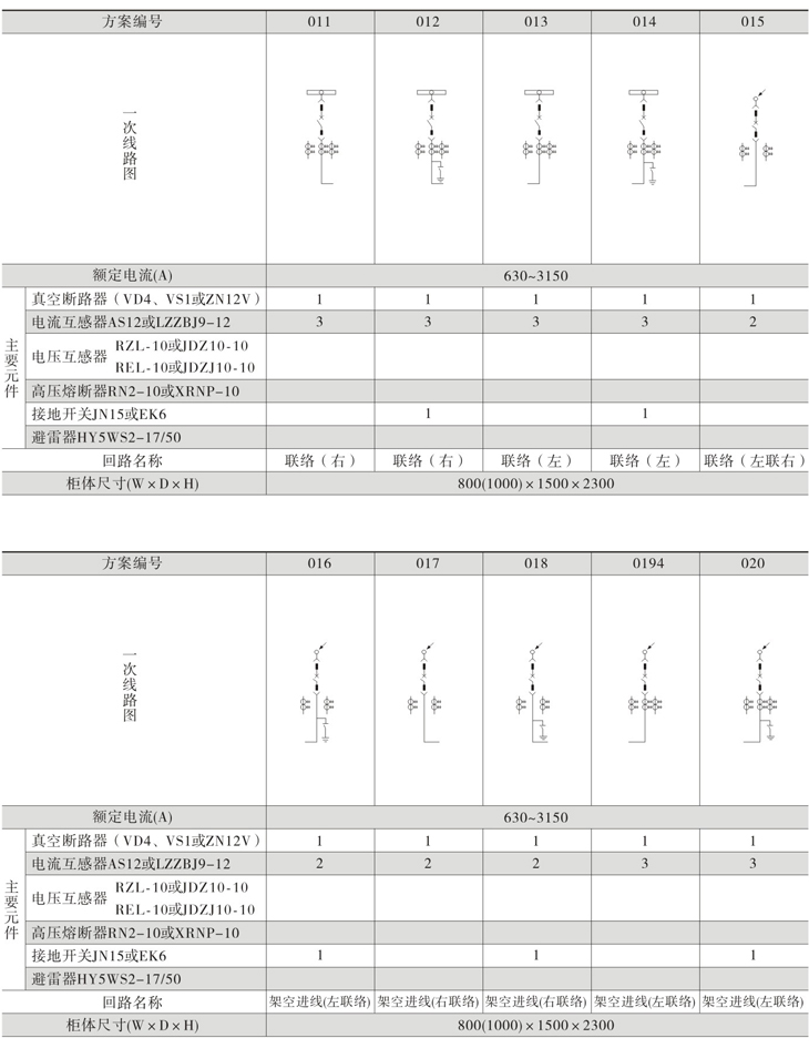 Z6尊龙·凯时(中国)_凯时集团_产品8394