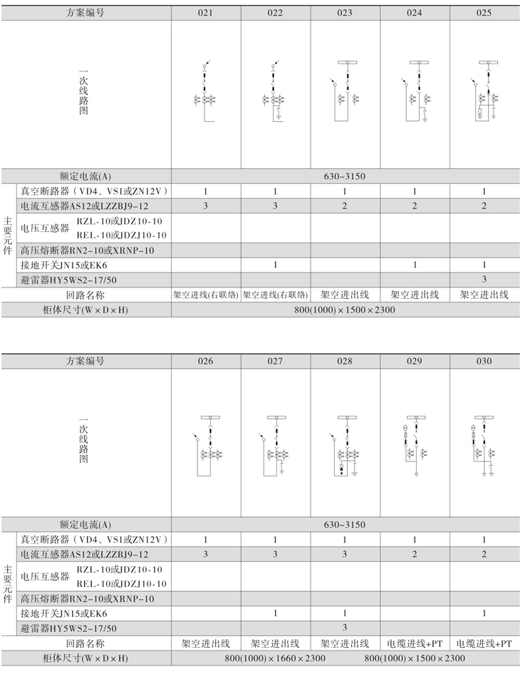 Z6尊龙·凯时(中国)_凯时集团_产品8329