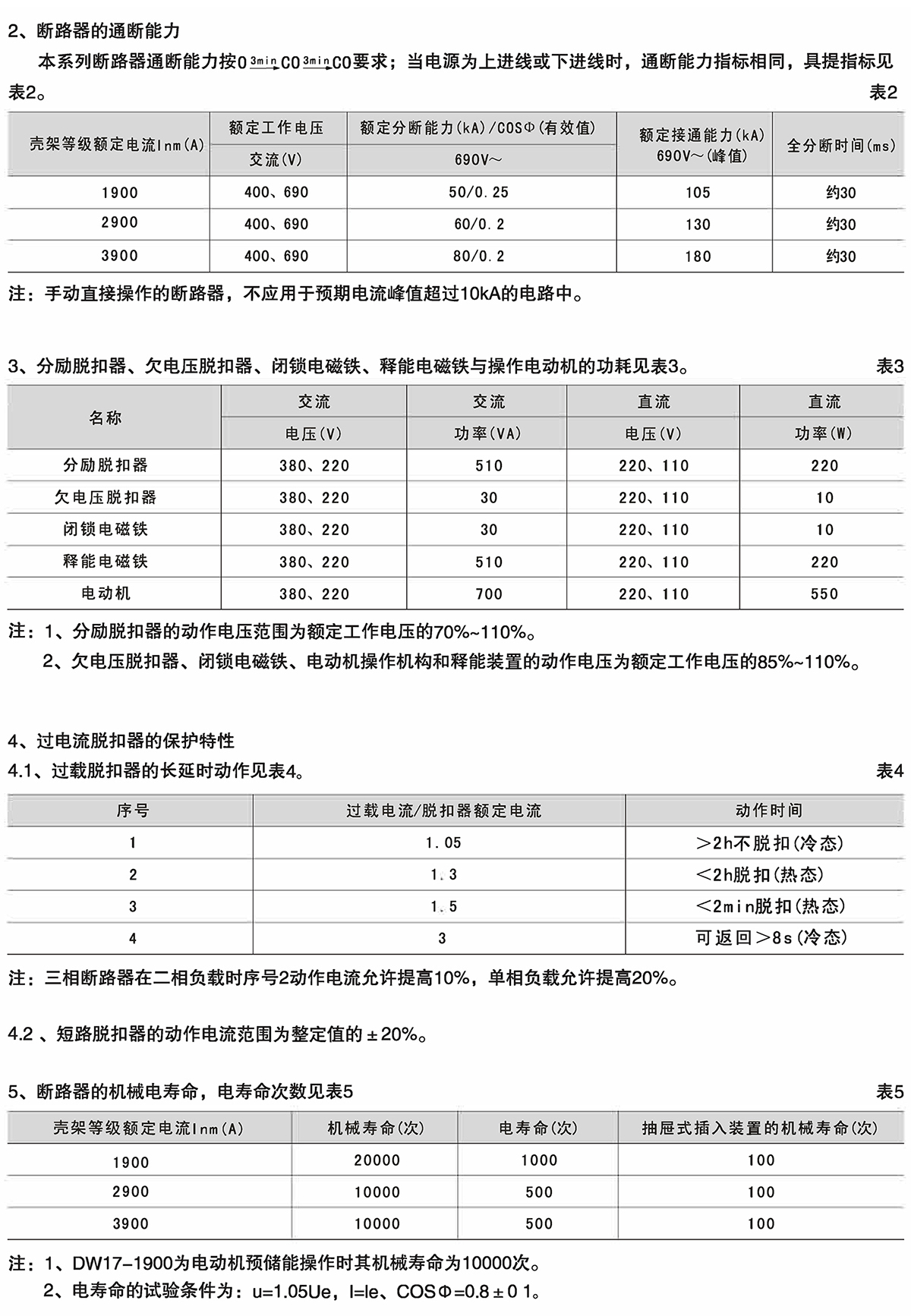 Z6尊龙·凯时(中国)_凯时集团_公司243