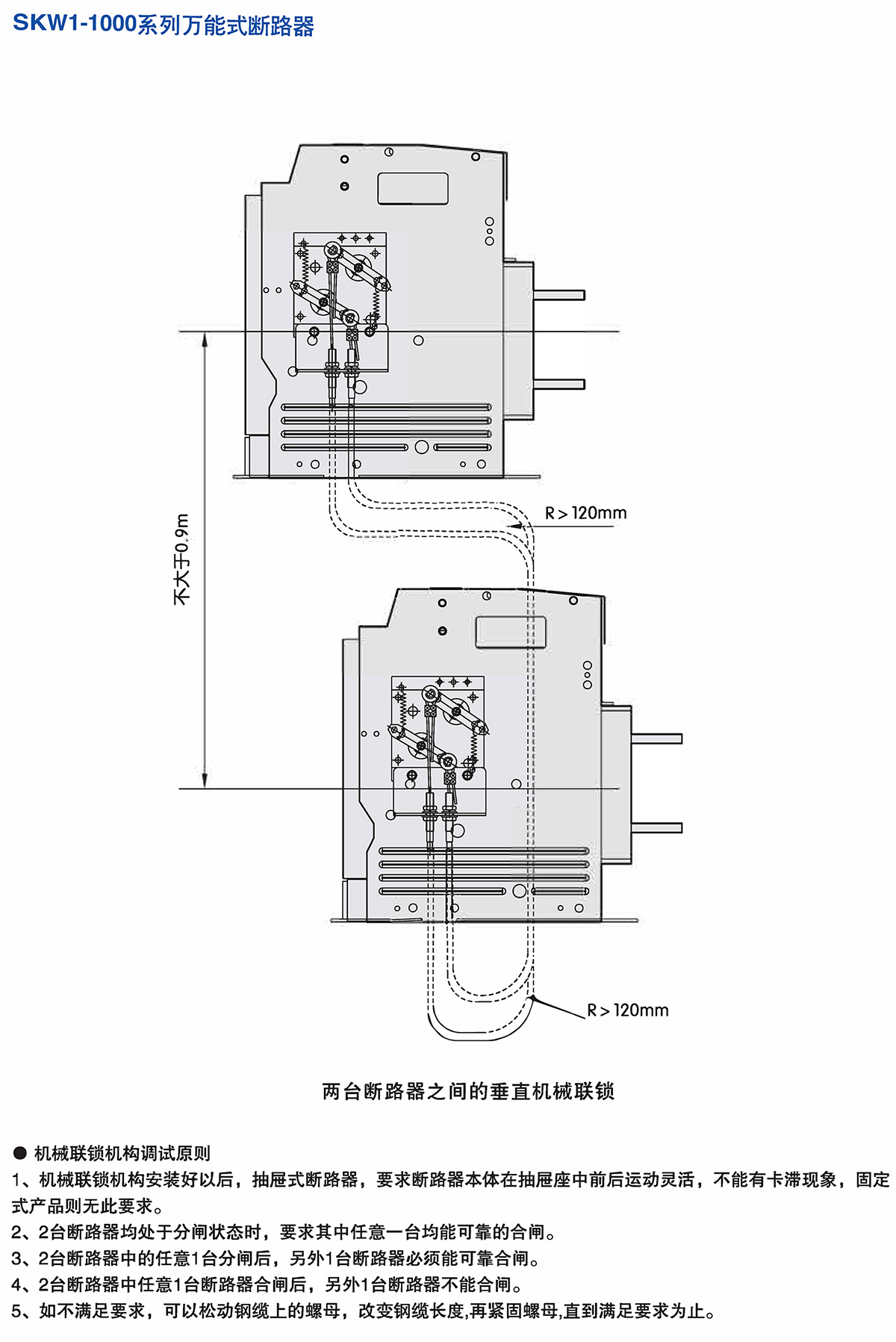 Z6尊龙·凯时(中国)_凯时集团_首页3848