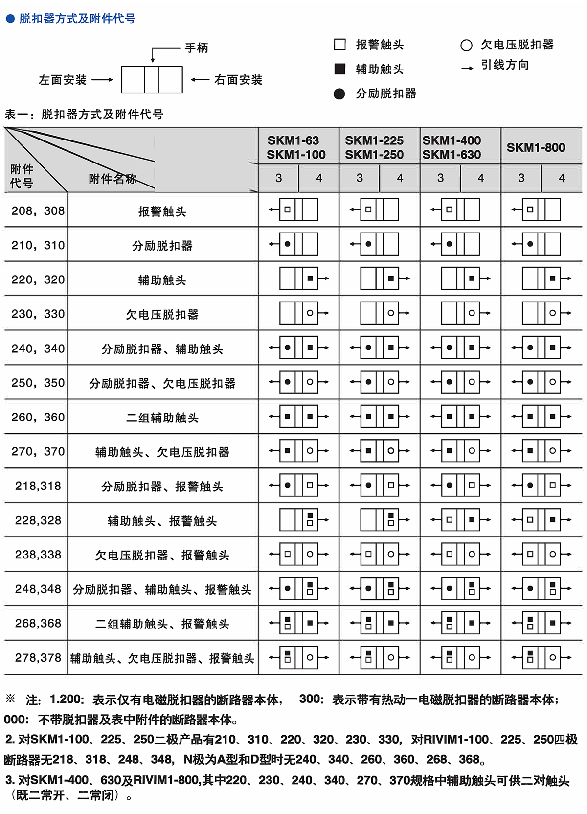 Z6尊龙·凯时(中国)_凯时集团_公司4673