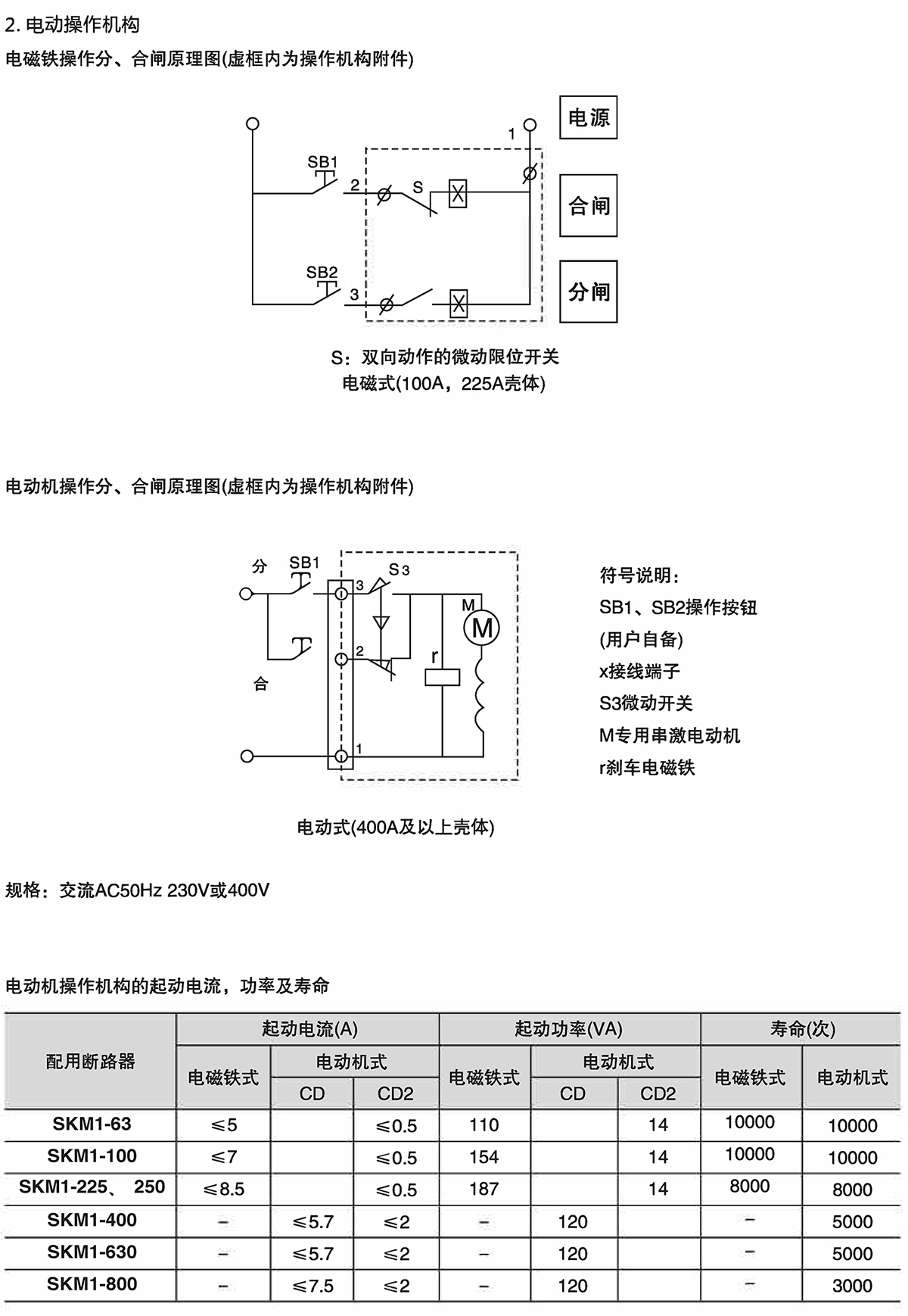 Z6尊龙·凯时(中国)_凯时集团_image6271