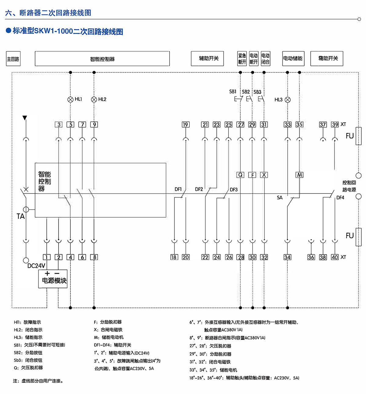 Z6尊龙·凯时(中国)_凯时集团_公司8529