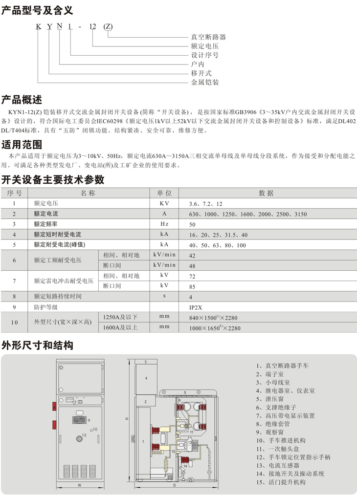 Z6尊龙·凯时(中国)_凯时集团_公司8534