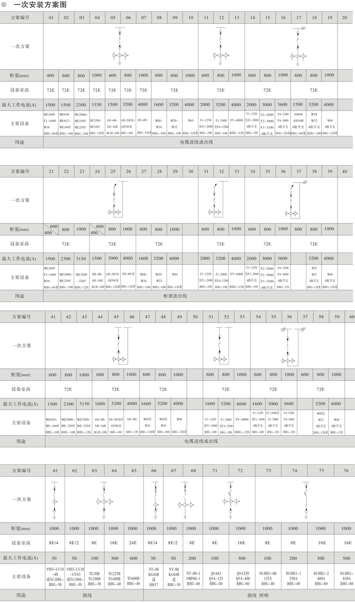 Z6尊龙·凯时(中国)_凯时集团_活动991