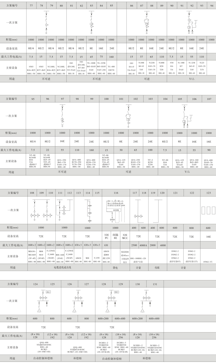 Z6尊龙·凯时(中国)_凯时集团_首页1707