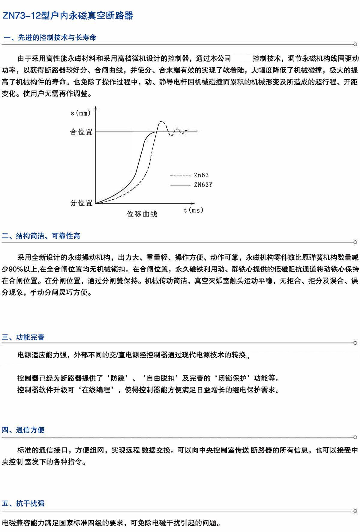 Z6尊龙·凯时(中国)_凯时集团_项目5535