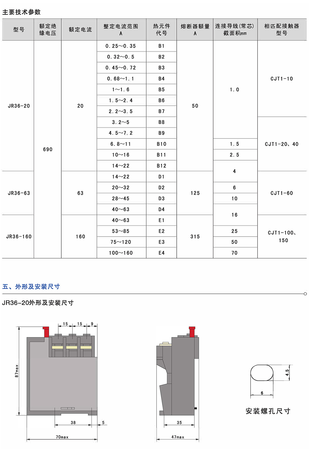 Z6尊龙·凯时(中国)_凯时集团_image9157