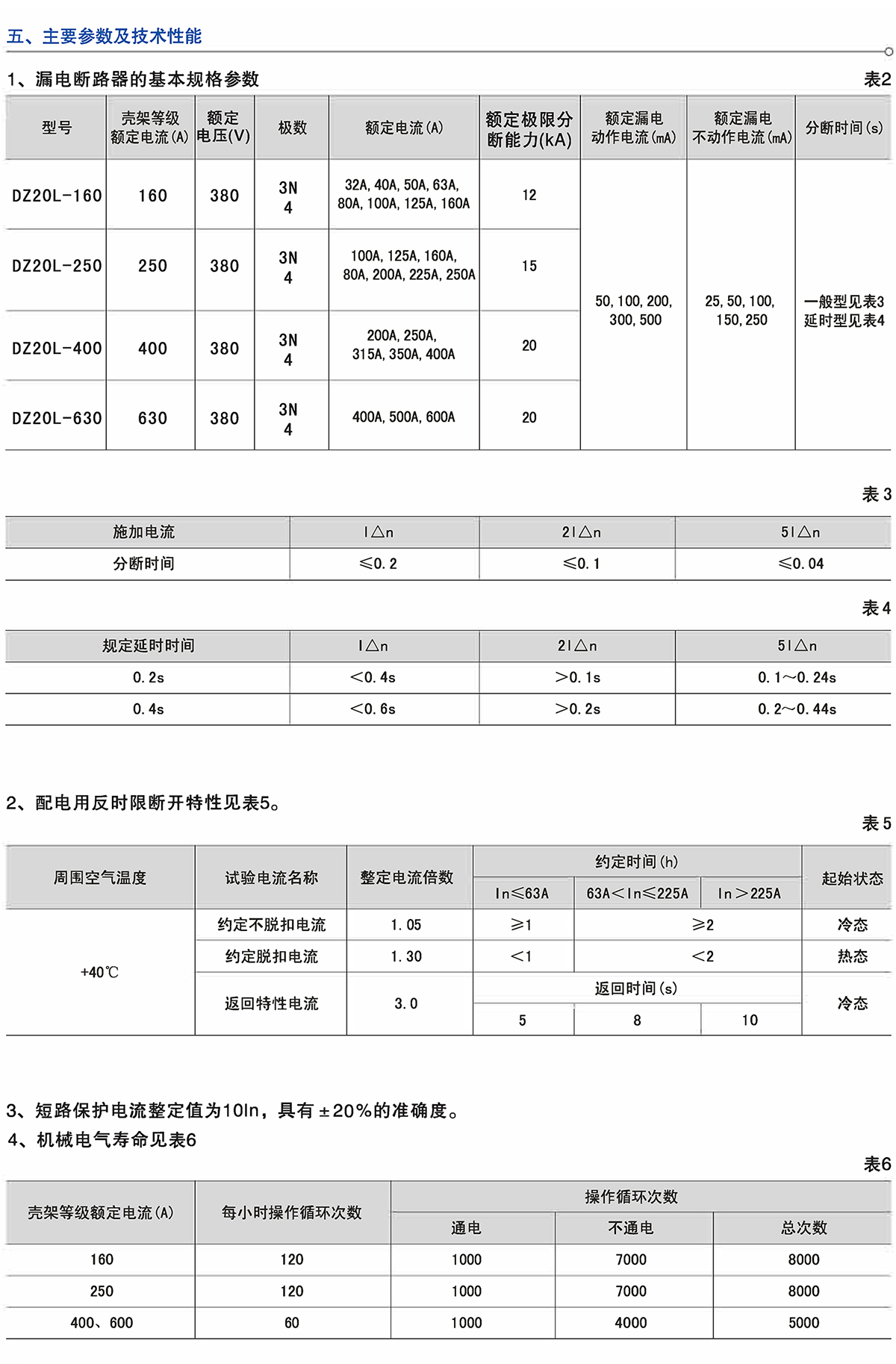 Z6尊龙·凯时(中国)_凯时集团_产品590