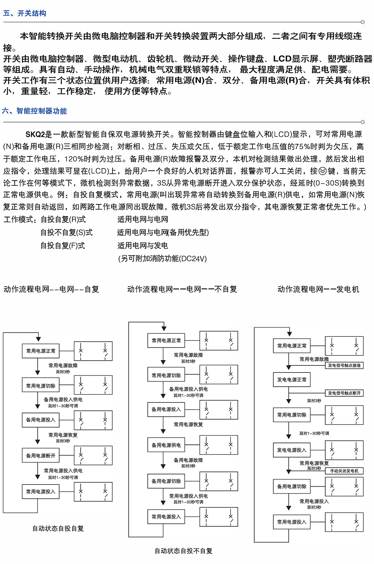 Z6尊龙·凯时(中国)_凯时集团_项目2793