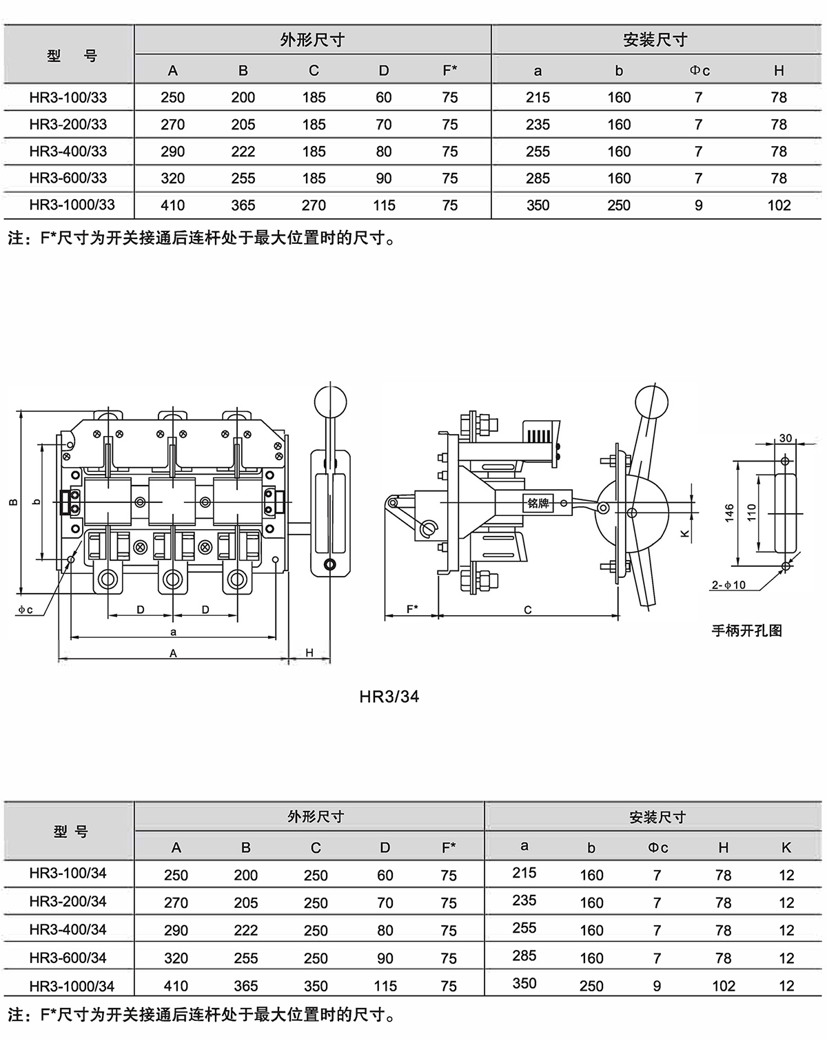 Z6尊龙·凯时(中国)_凯时集团_活动566