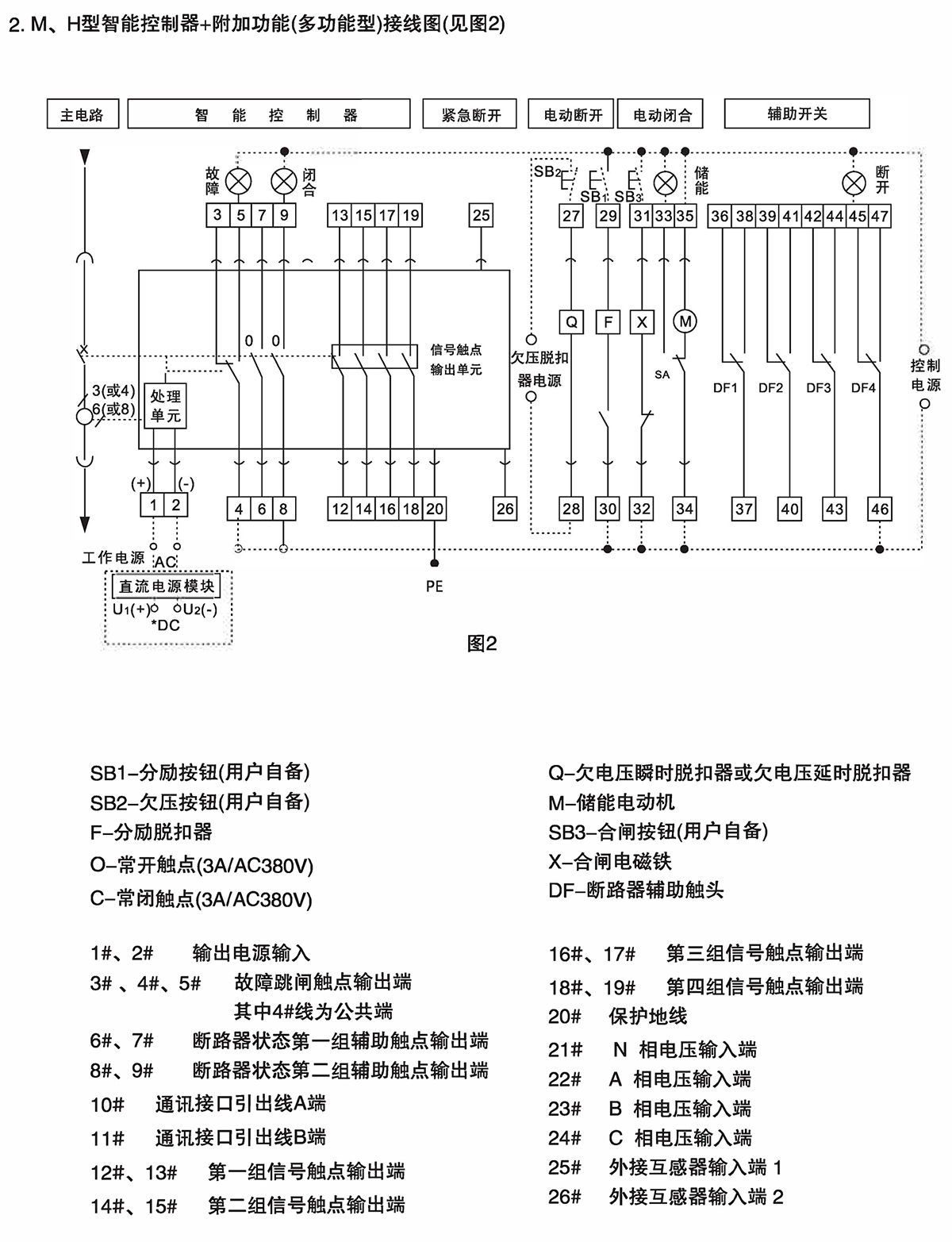 Z6尊龙·凯时(中国)_凯时集团_产品4182