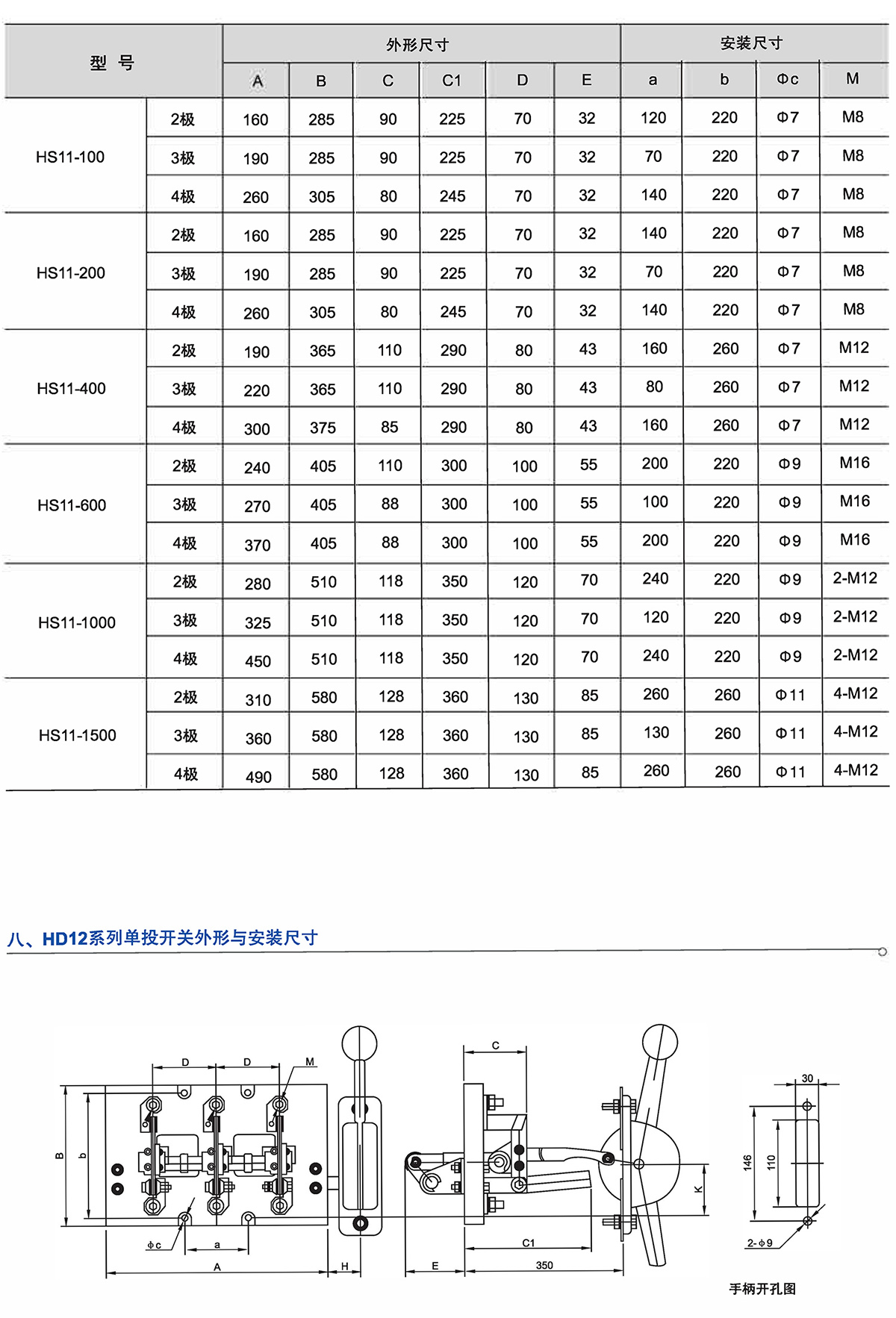 Z6尊龙·凯时(中国)_凯时集团_项目9683