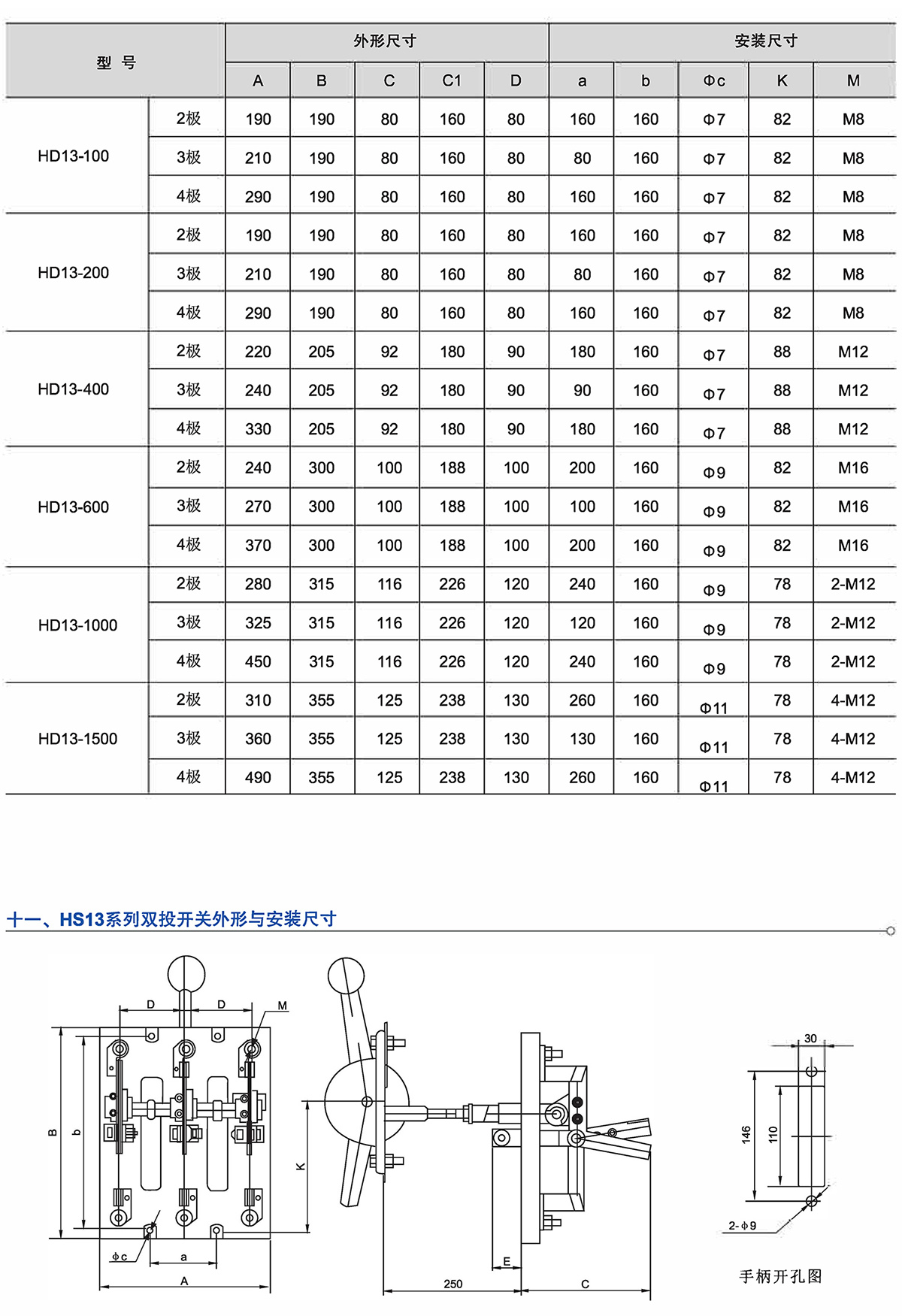 Z6尊龙·凯时(中国)_凯时集团_项目5379