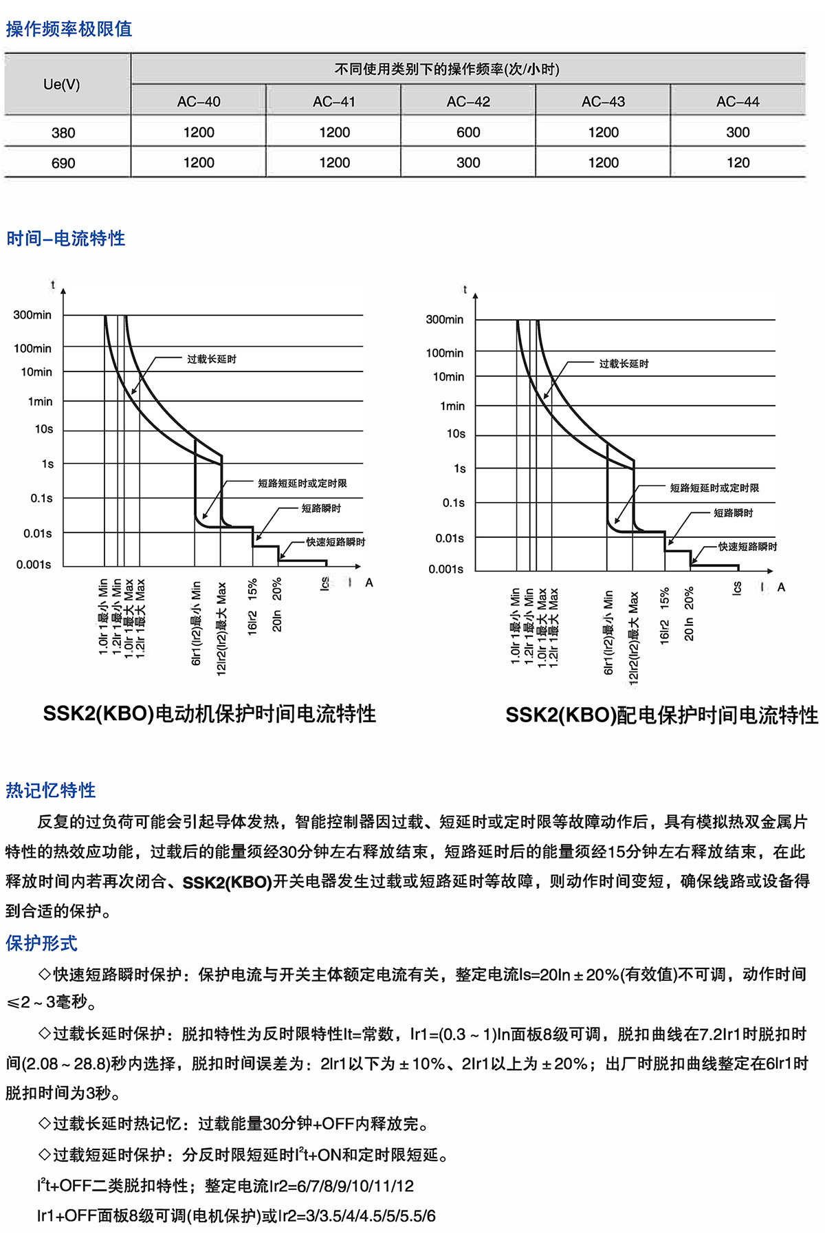 Z6尊龙·凯时(中国)_凯时集团_image2436