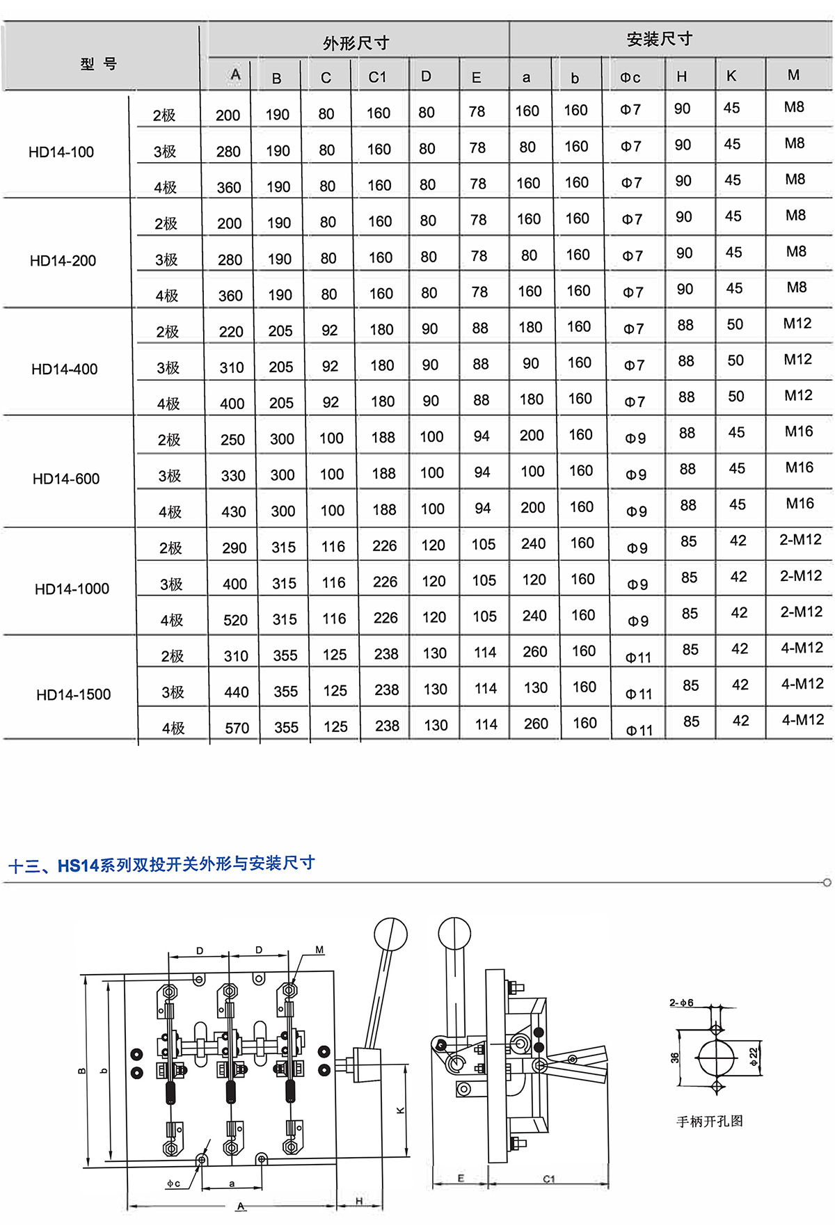 Z6尊龙·凯时(中国)_凯时集团_项目7415