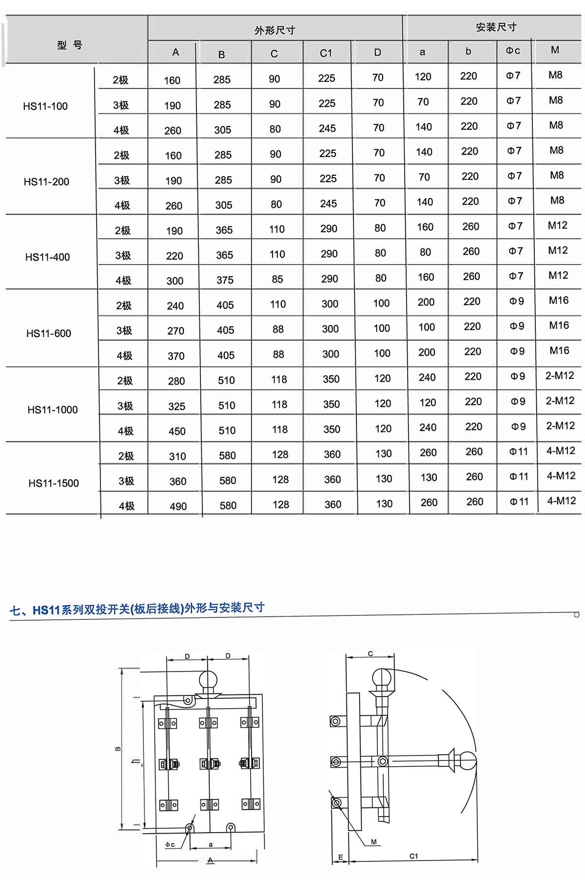 Z6尊龙·凯时(中国)_凯时集团_活动9633