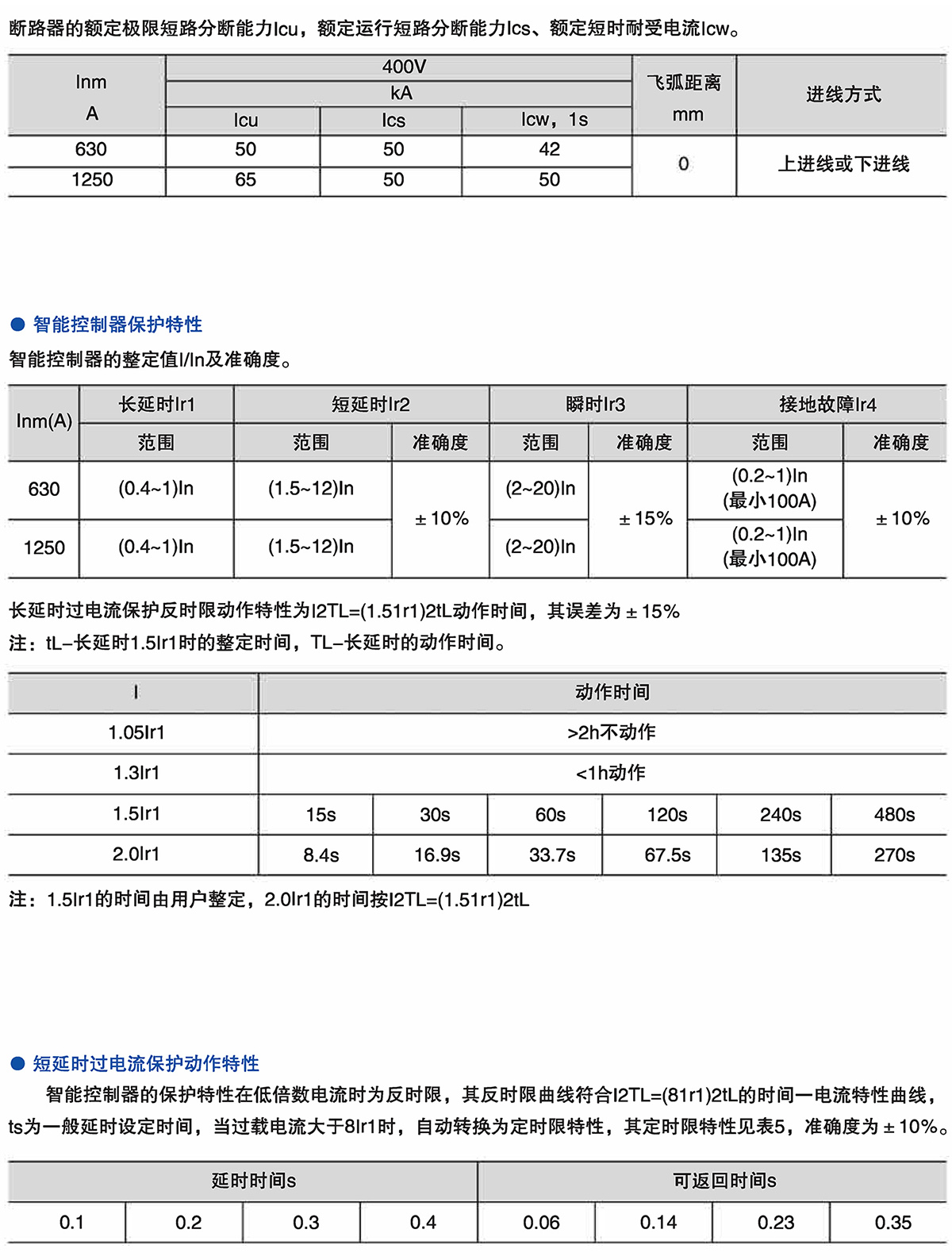 Z6尊龙·凯时(中国)_凯时集团_产品2092