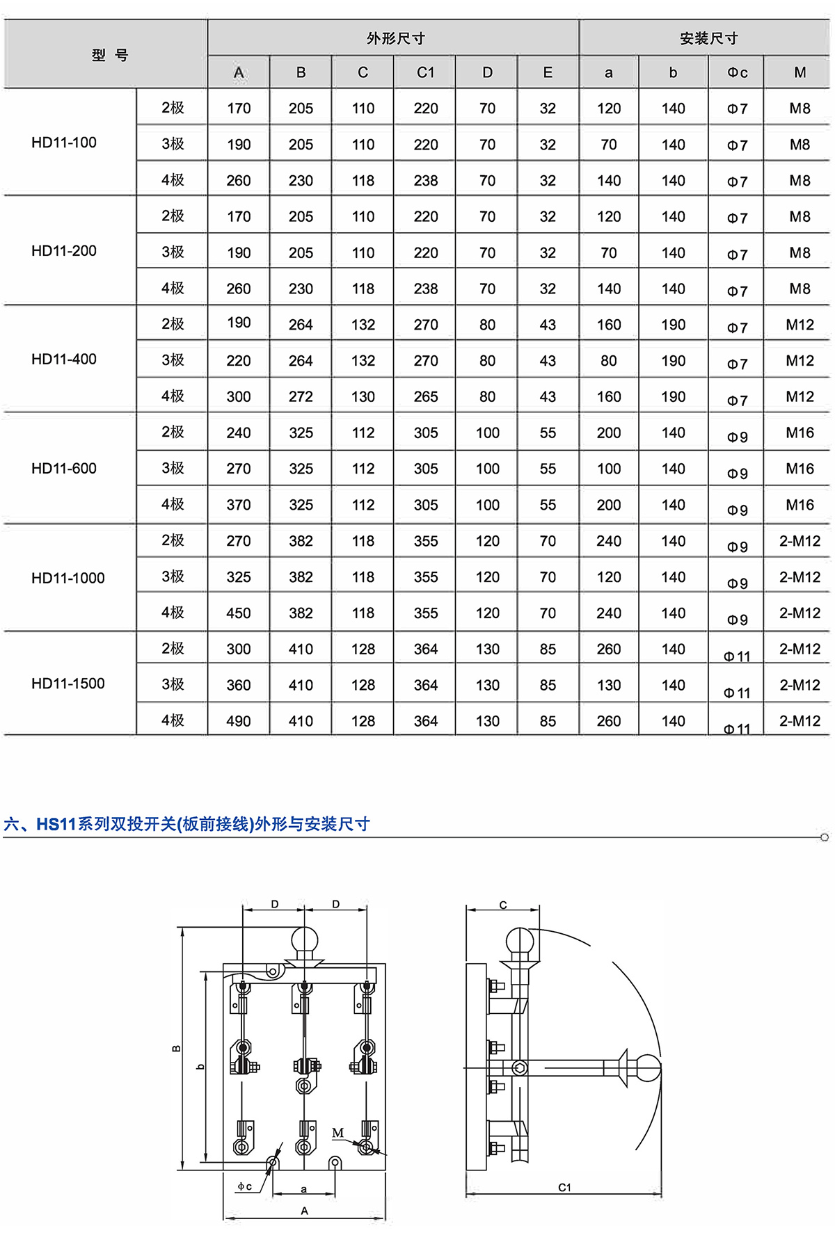 Z6尊龙·凯时(中国)_凯时集团_公司6721