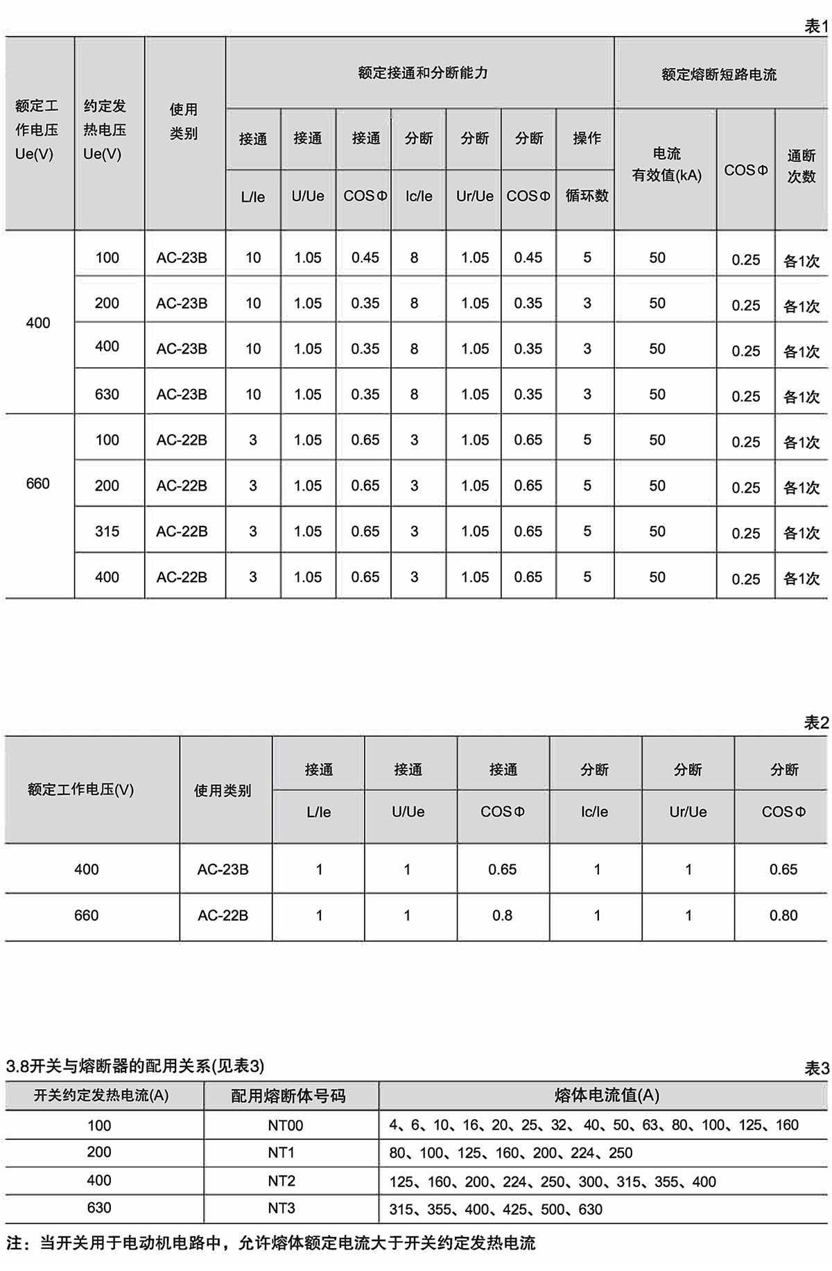 Z6尊龙·凯时(中国)_凯时集团_产品8057