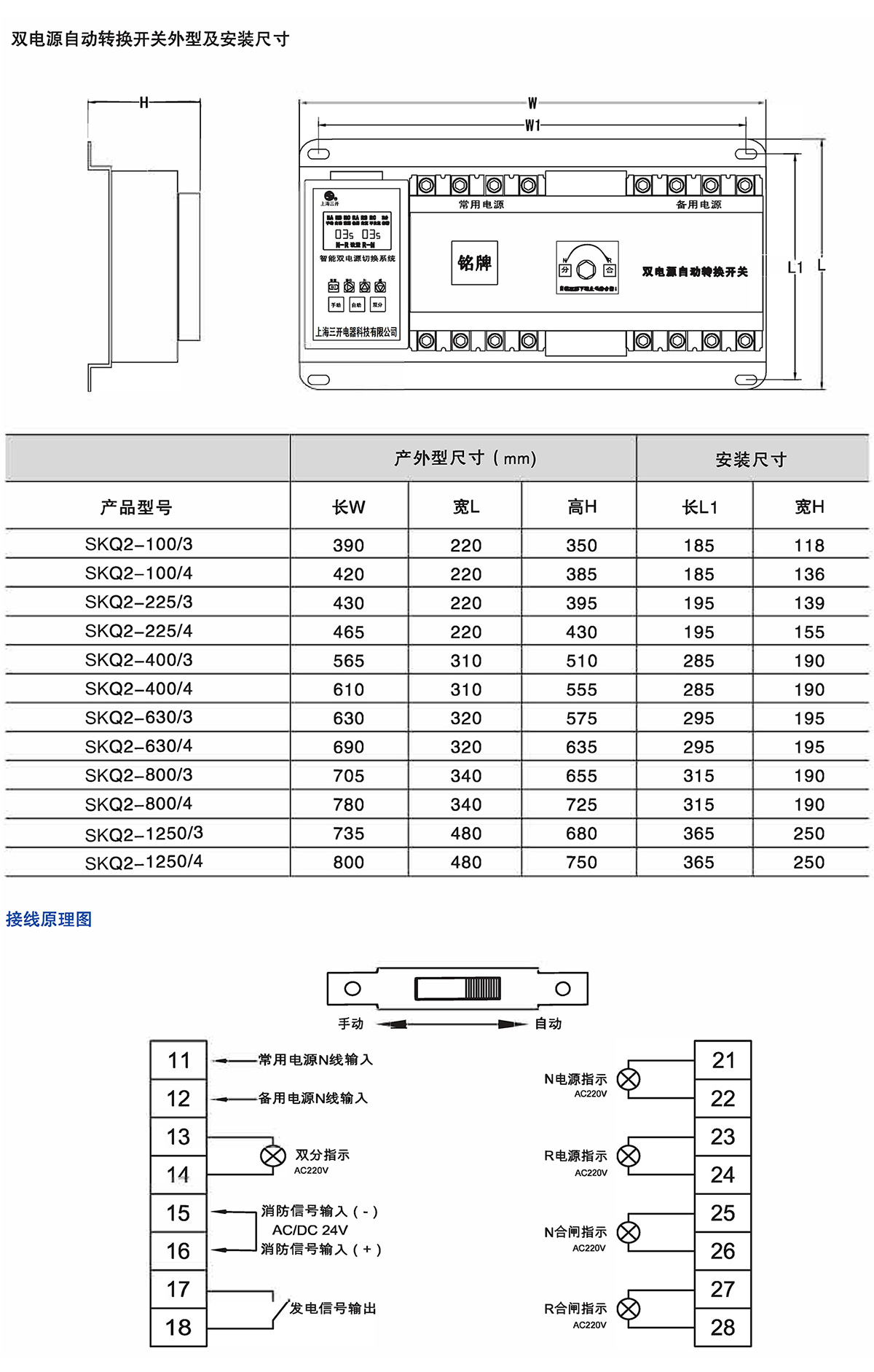 Z6尊龙·凯时(中国)_凯时集团_首页7832