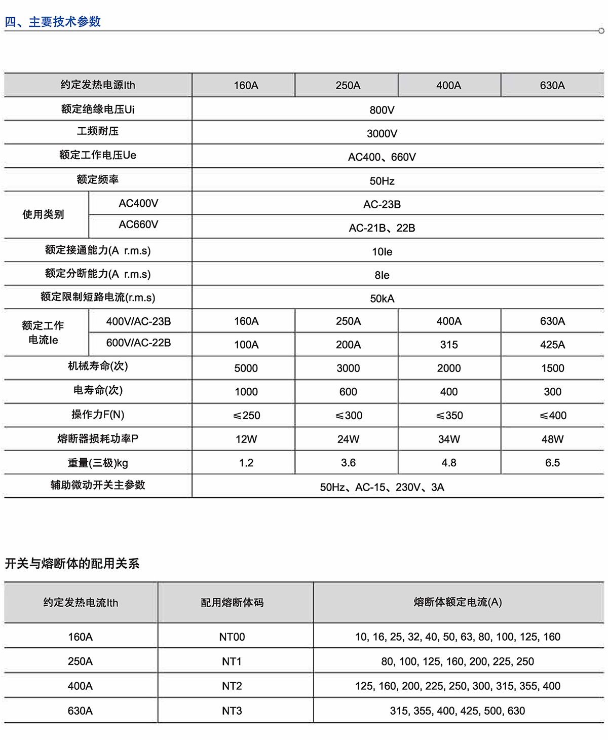 Z6尊龙·凯时(中国)_凯时集团_活动2867