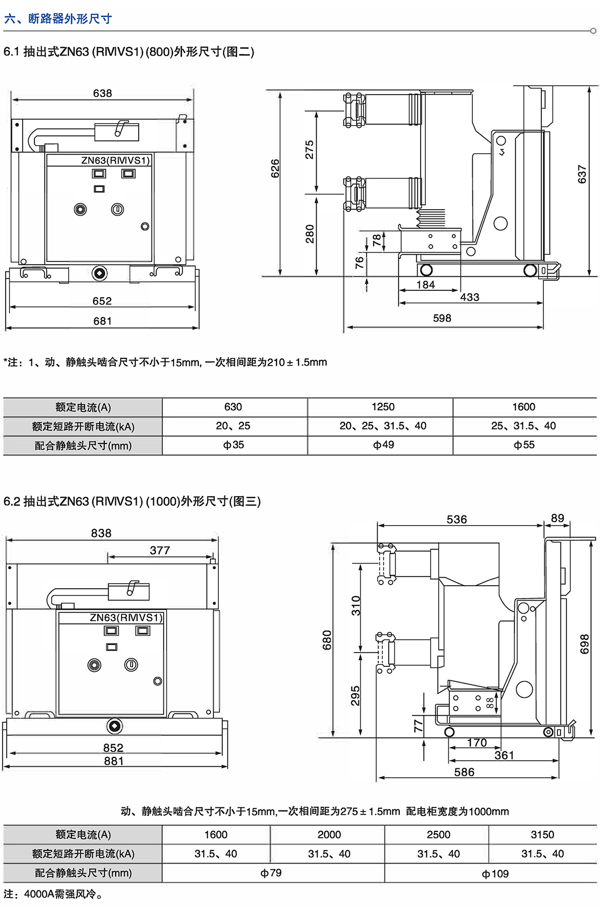 Z6尊龙·凯时(中国)_凯时集团_公司9439