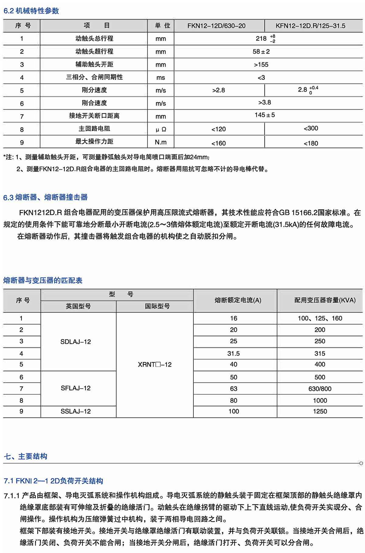 Z6尊龙·凯时(中国)_凯时集团_首页1106