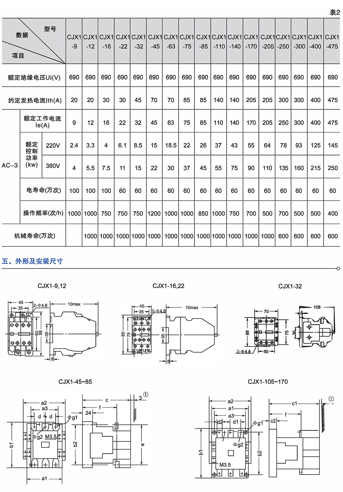 Z6尊龙·凯时(中国)_凯时集团_image3120