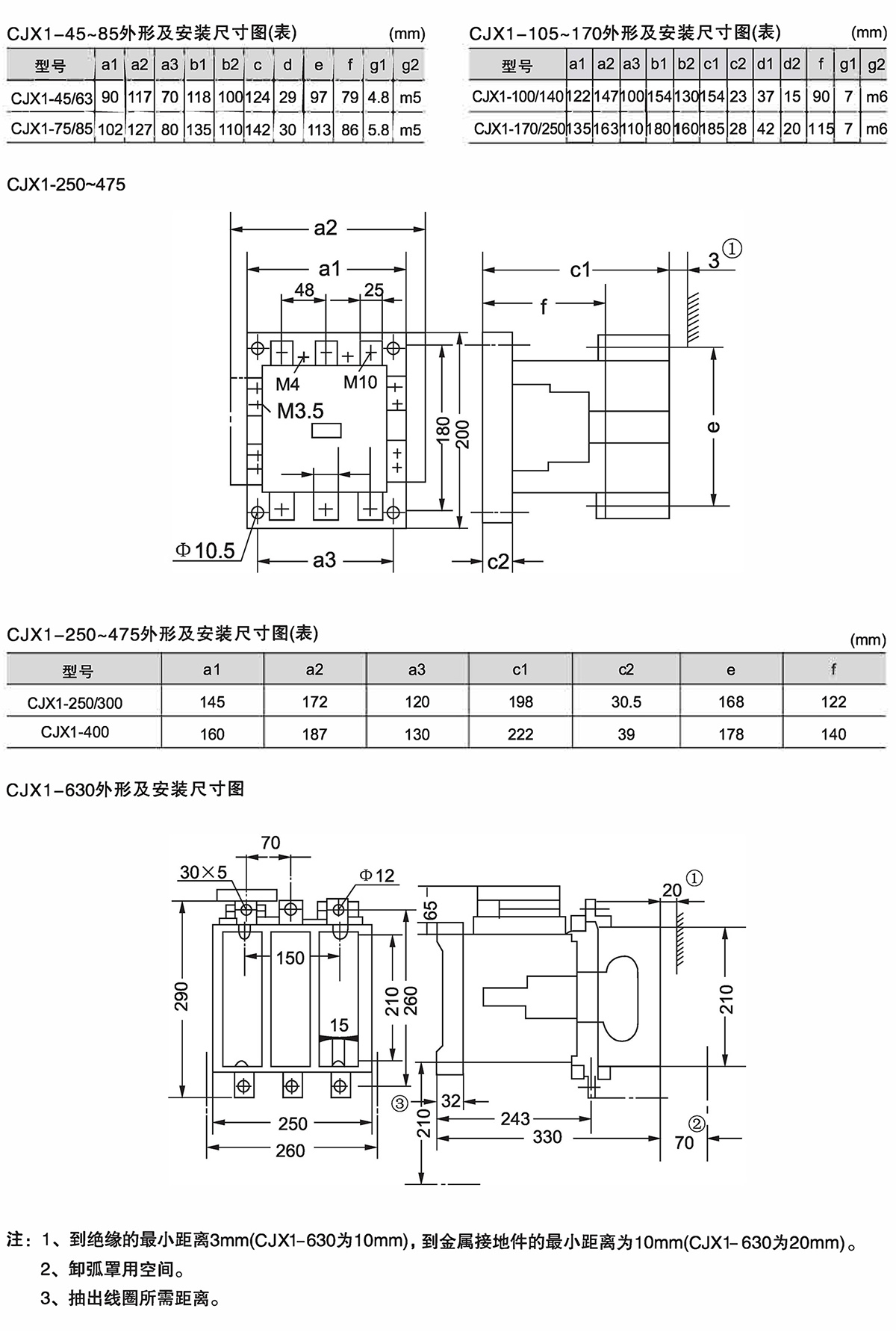 Z6尊龙·凯时(中国)_凯时集团_产品1399