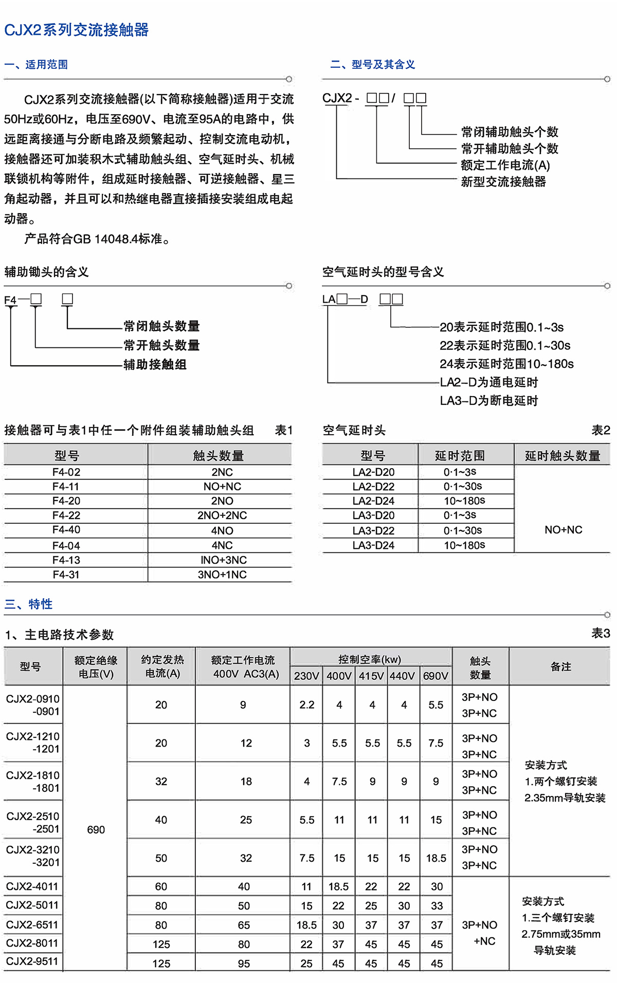 Z6尊龙·凯时(中国)_凯时集团_产品7901