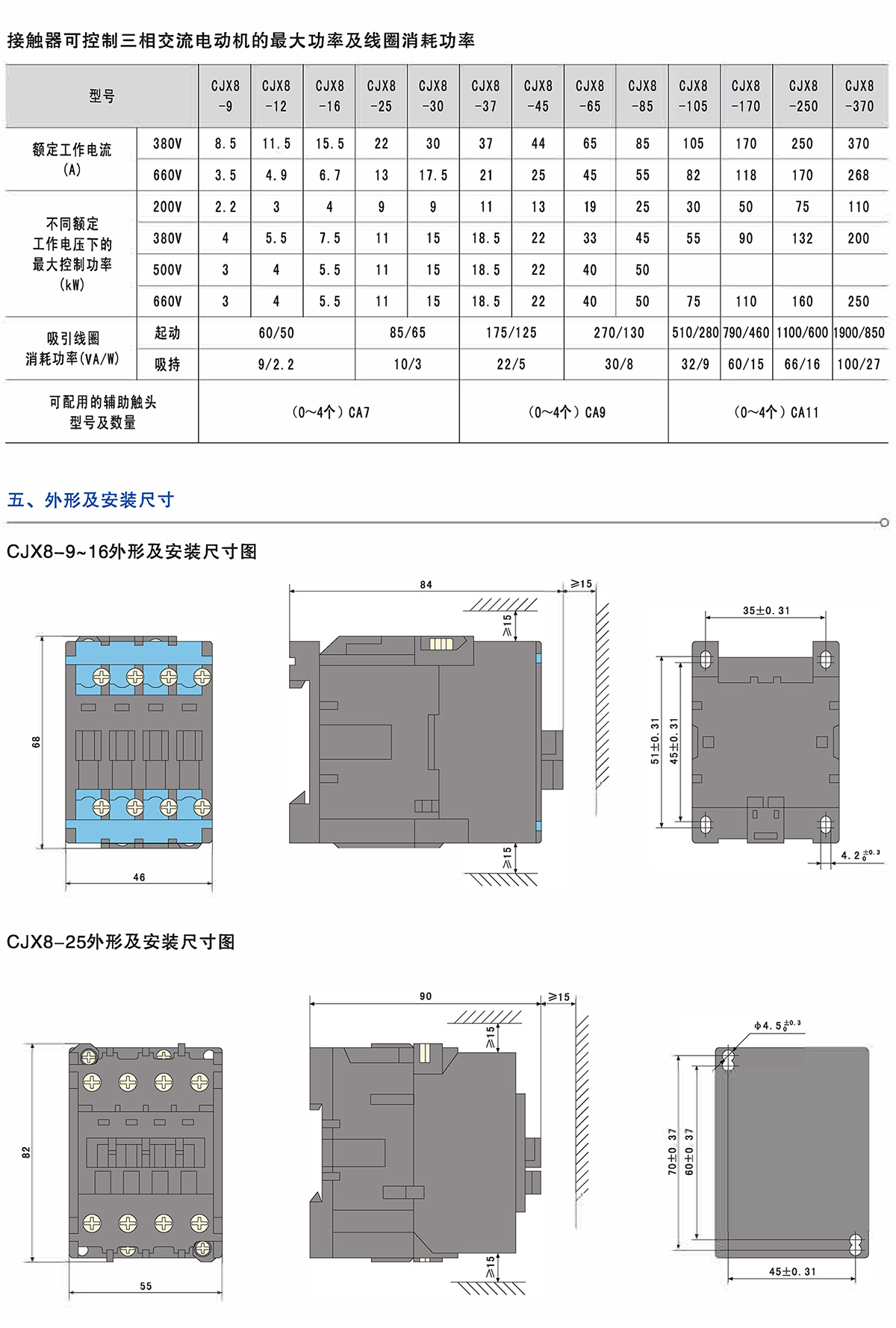 Z6尊龙·凯时(中国)_凯时集团_活动4545