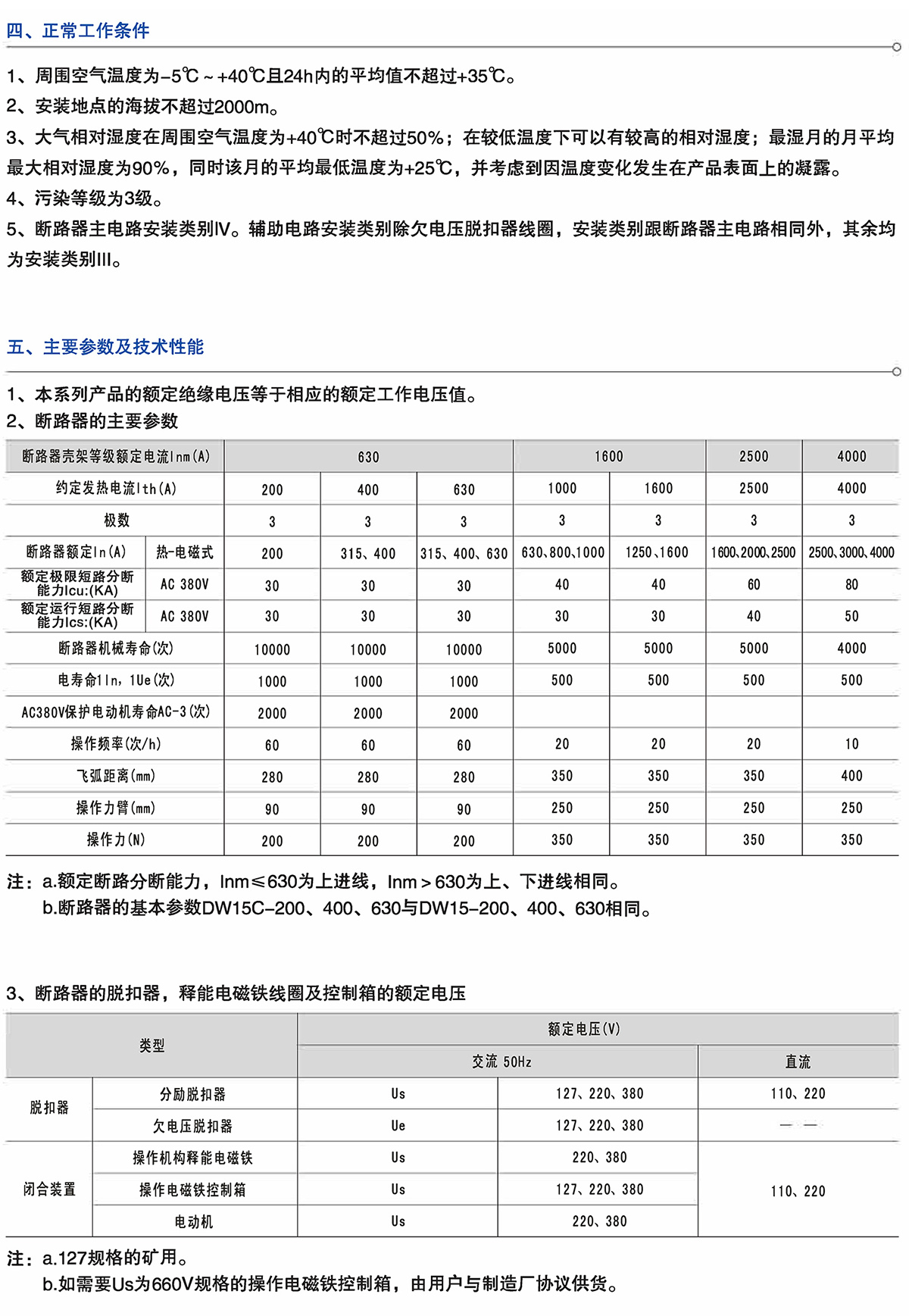 Z6尊龙·凯时(中国)_凯时集团_项目9235