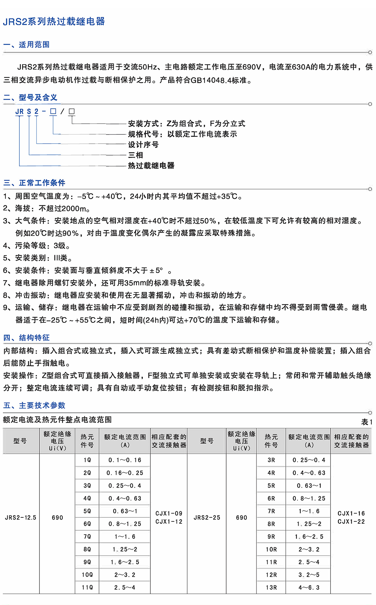 Z6尊龙·凯时(中国)_凯时集团_image19