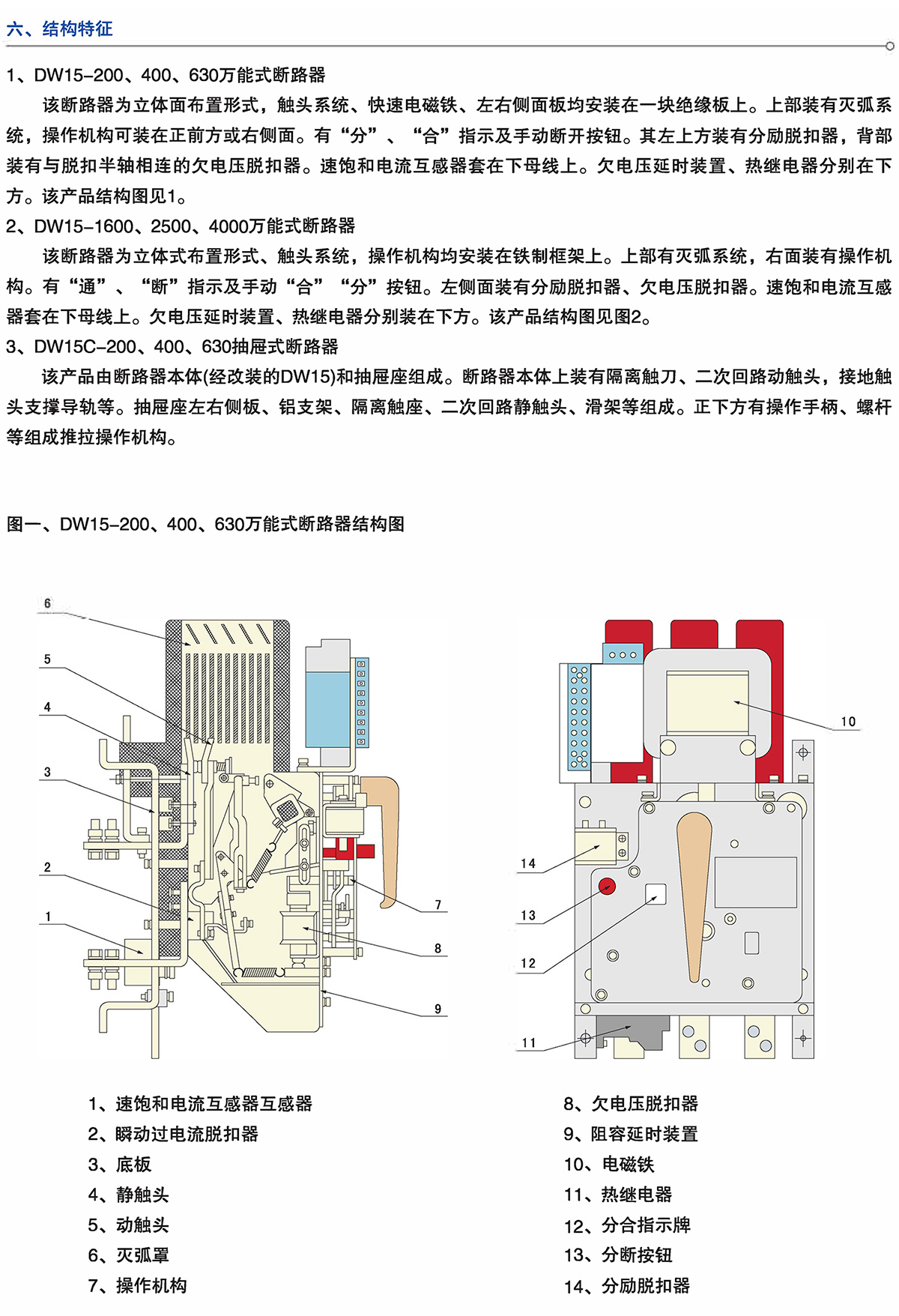 Z6尊龙·凯时(中国)_凯时集团_公司1095