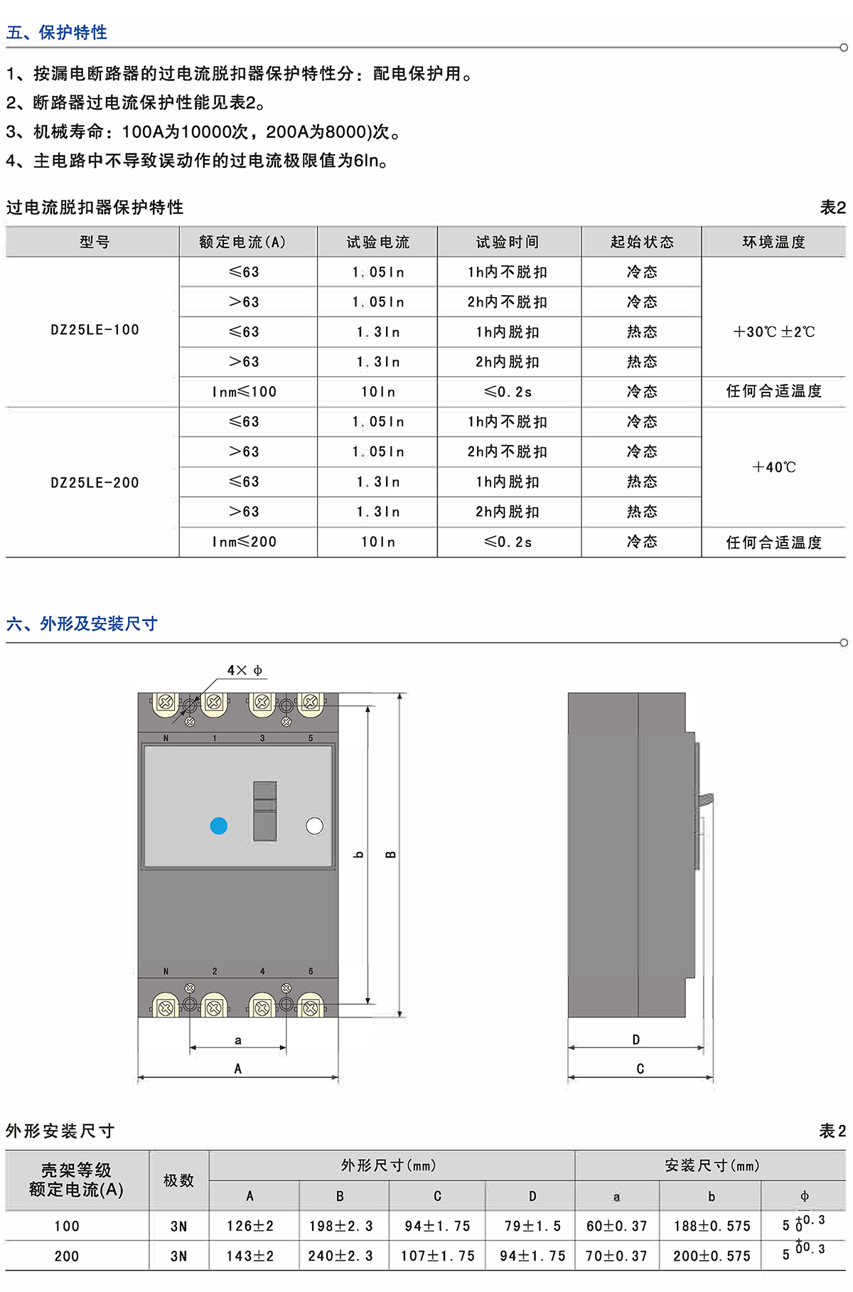 Z6尊龙·凯时(中国)_凯时集团_项目5081