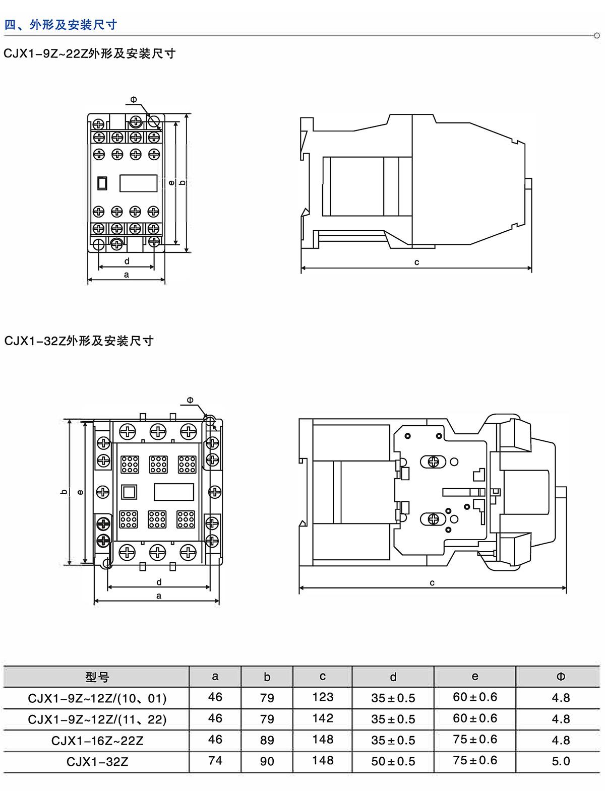 Z6尊龙·凯时(中国)_凯时集团_项目1064