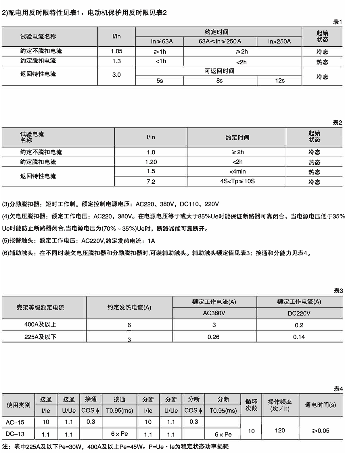 Z6尊龙·凯时(中国)_凯时集团_活动8035