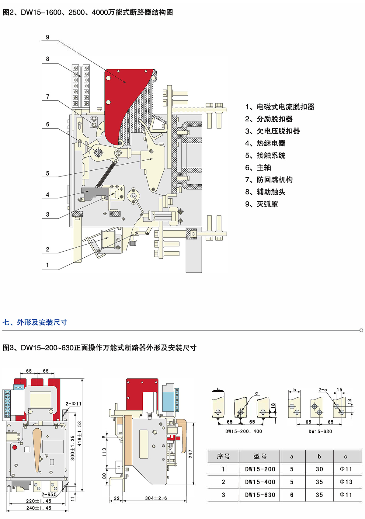 Z6尊龙·凯时(中国)_凯时集团_项目9501