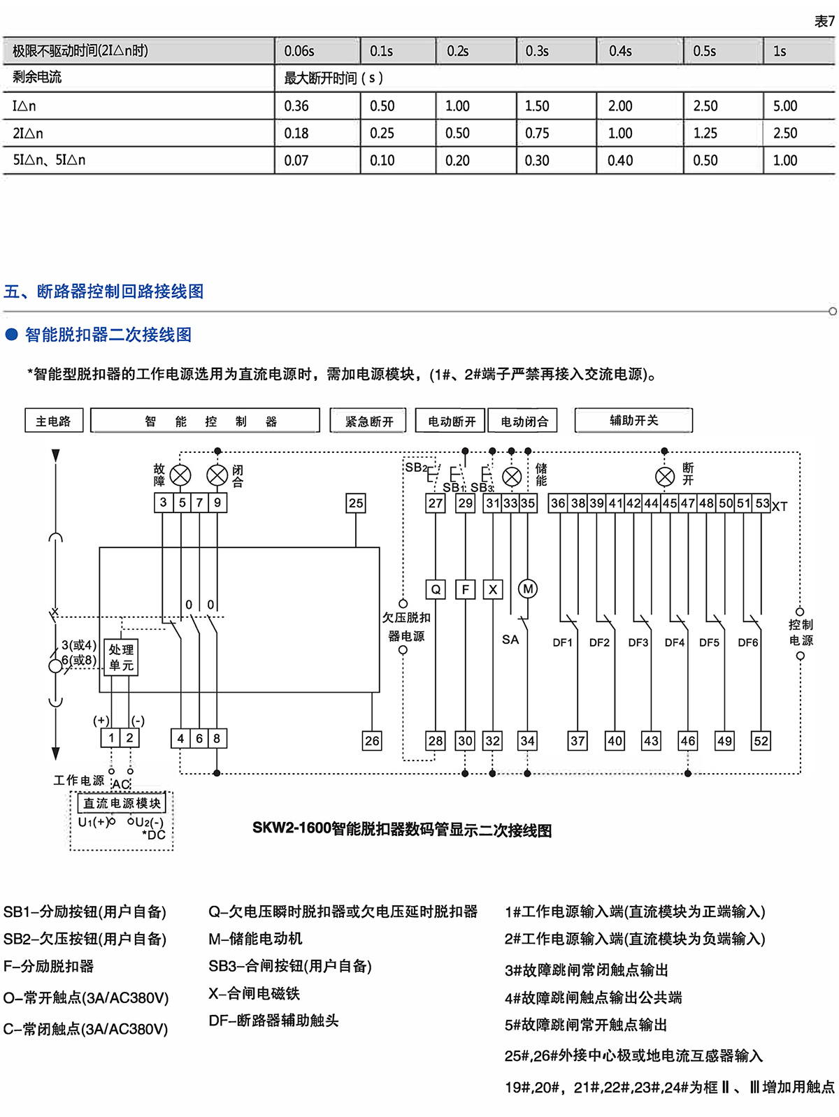 Z6尊龙·凯时(中国)_凯时集团_首页814