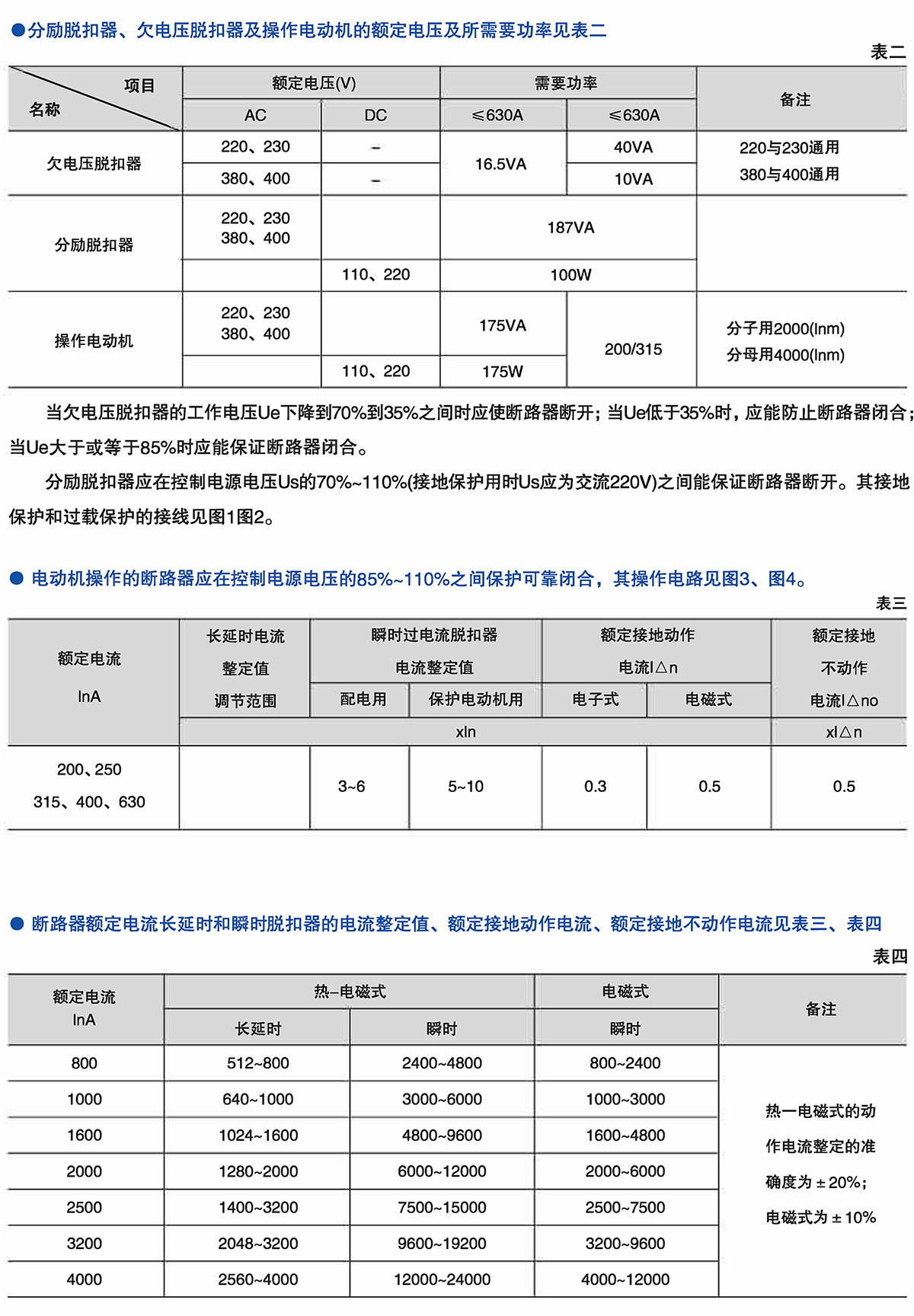 Z6尊龙·凯时(中国)_凯时集团_活动9926