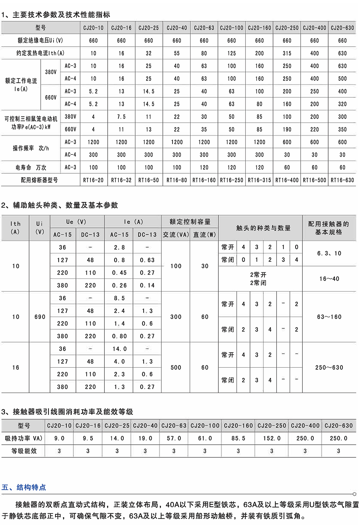 Z6尊龙·凯时(中国)_凯时集团_产品9